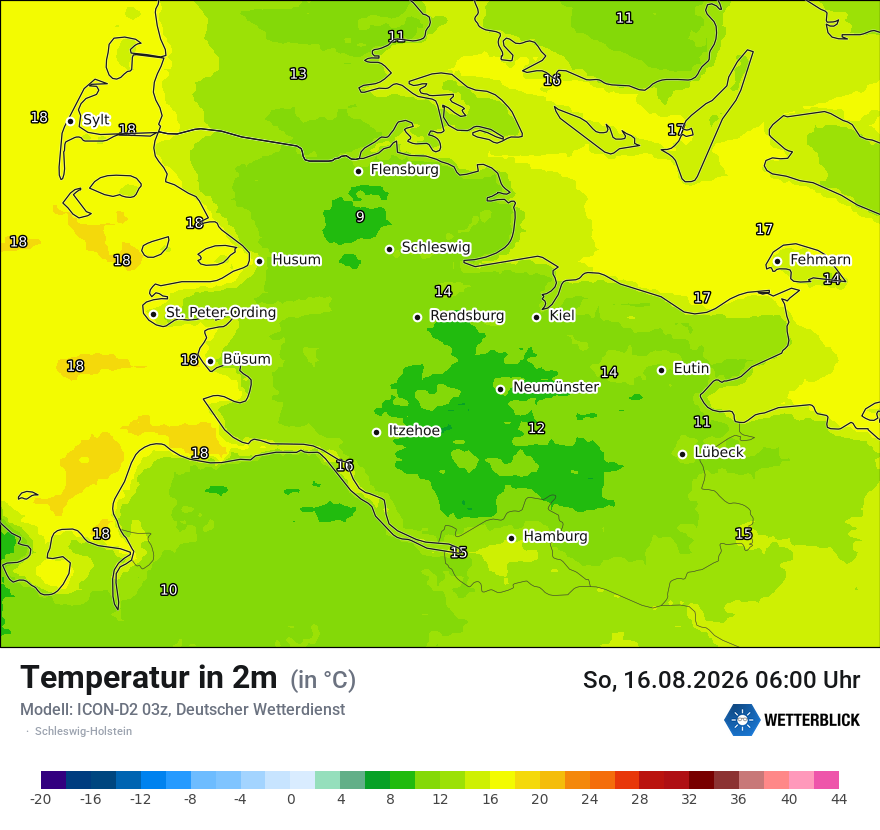 Temperatur