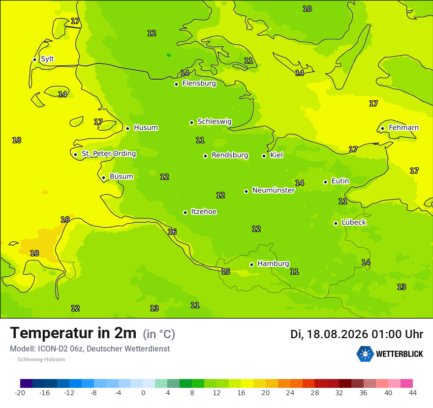 Temperatur