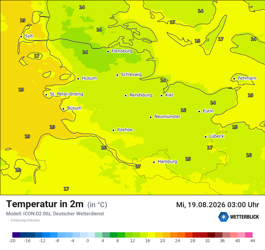Temperatur