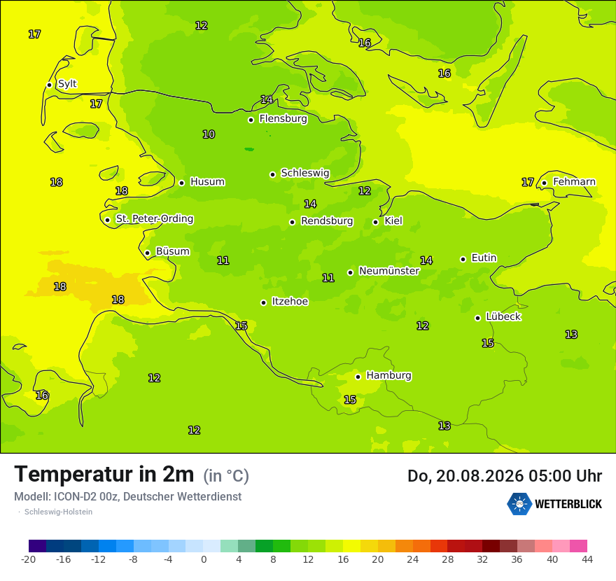 Temperatur