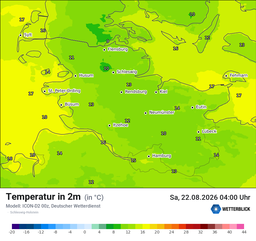 Temperatur