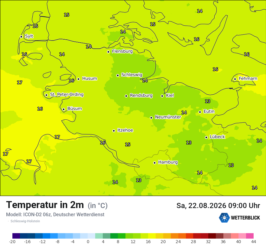 Temperatur