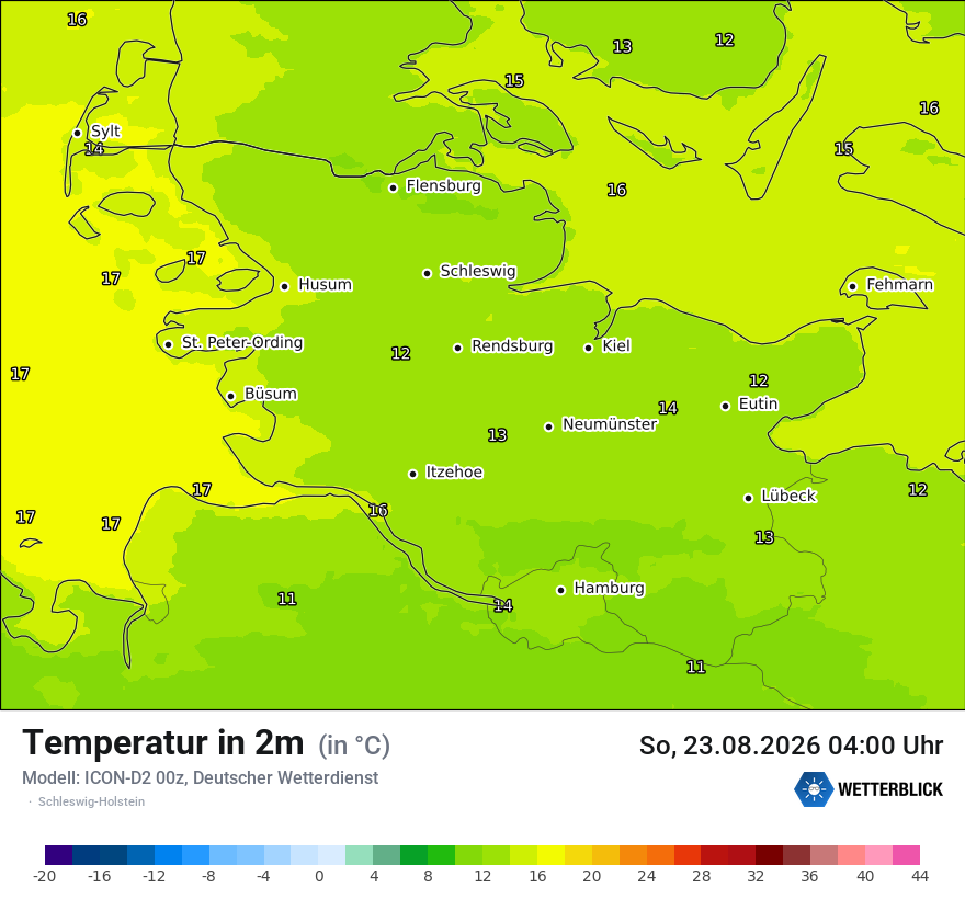 Temperatur