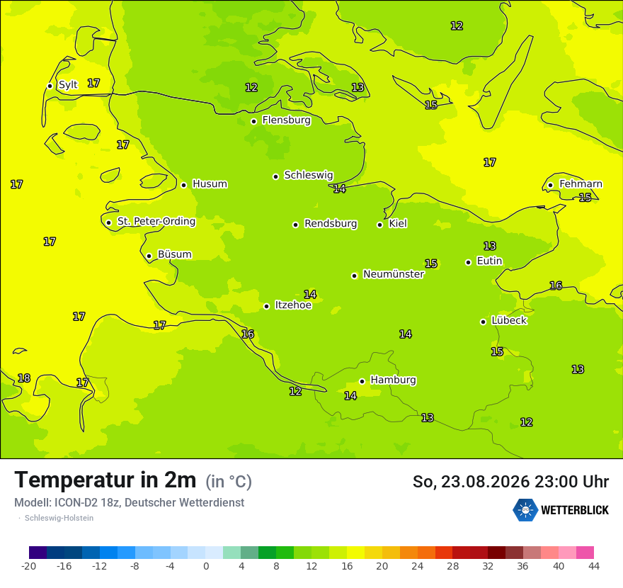 Temperatur
