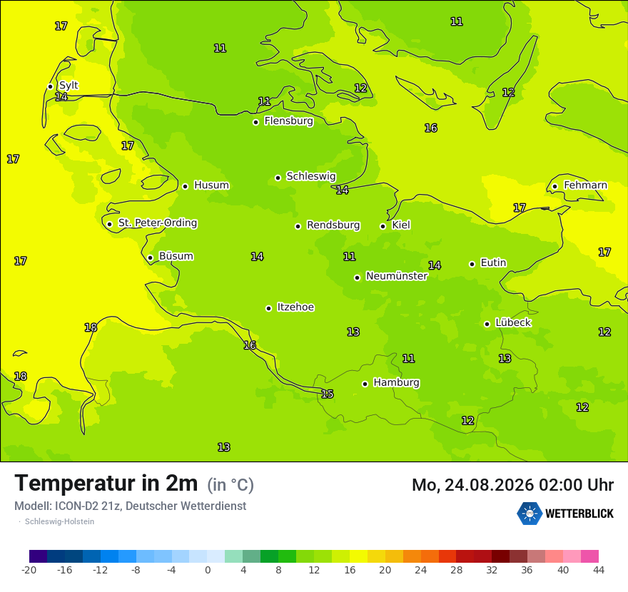 Temperatur