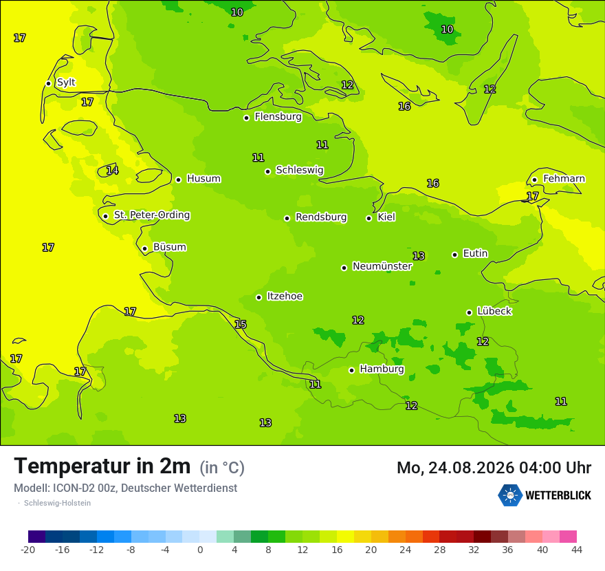 Temperatur