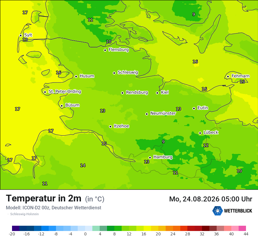 Temperatur