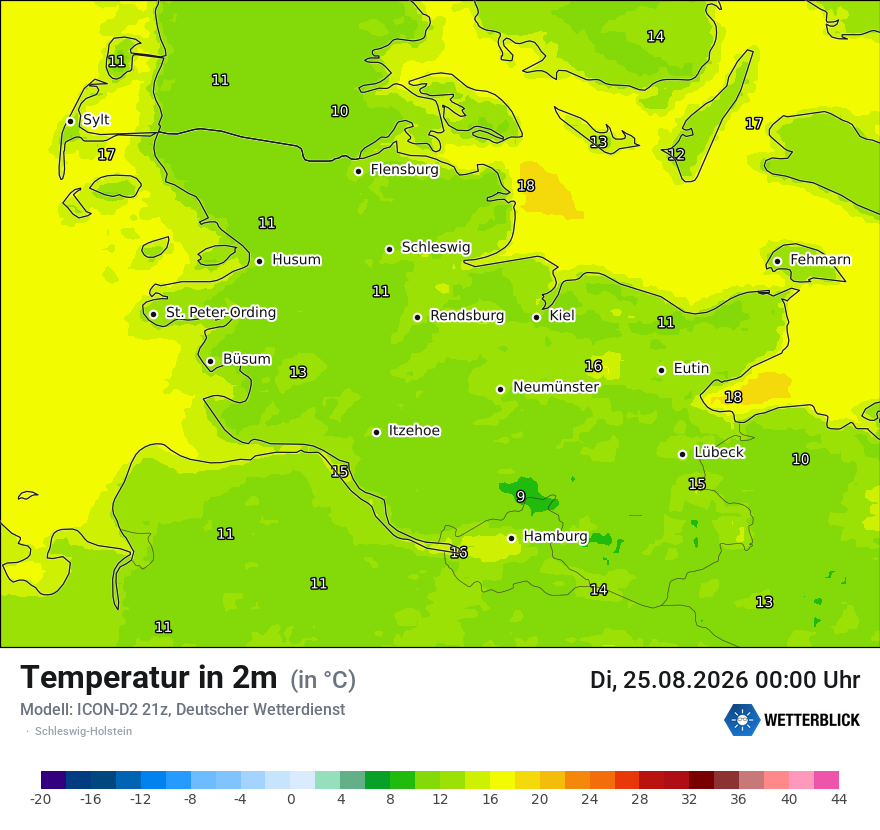Temperatur