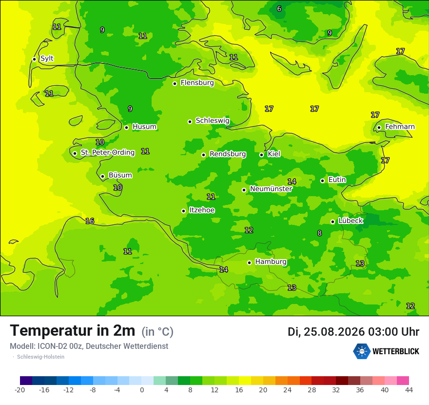 Temperatur