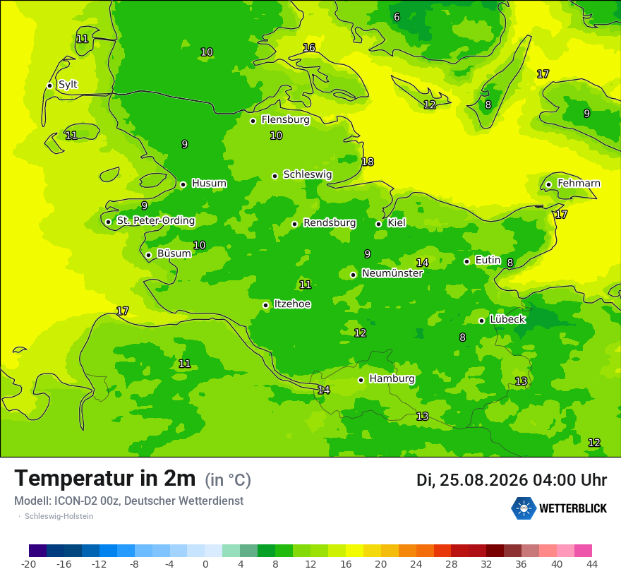 Temperatur