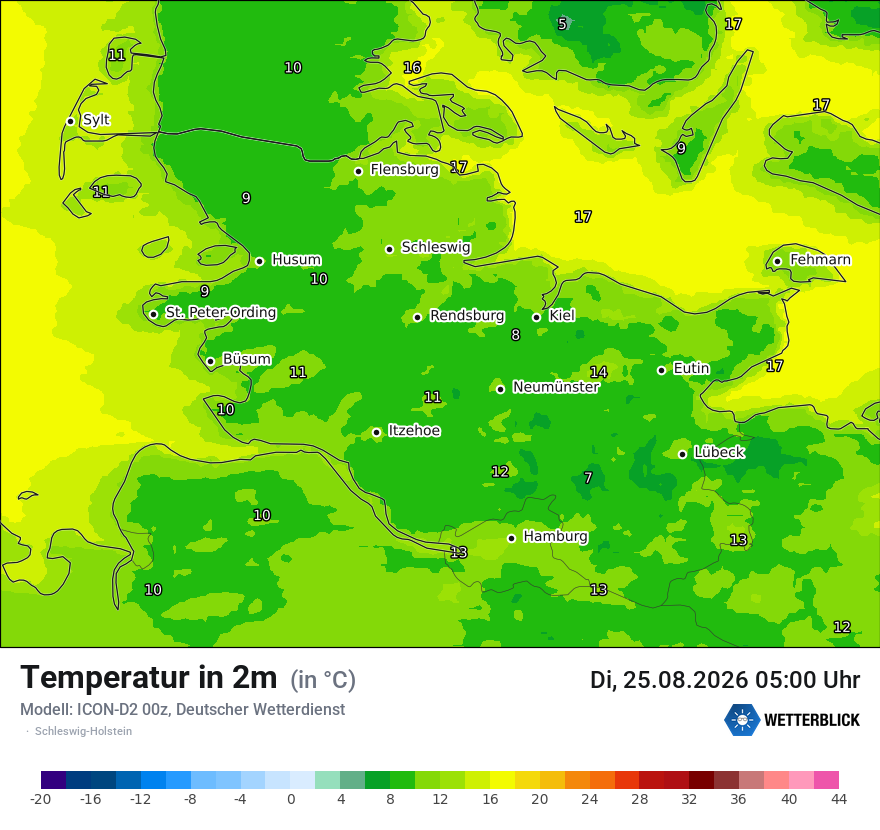 Temperatur