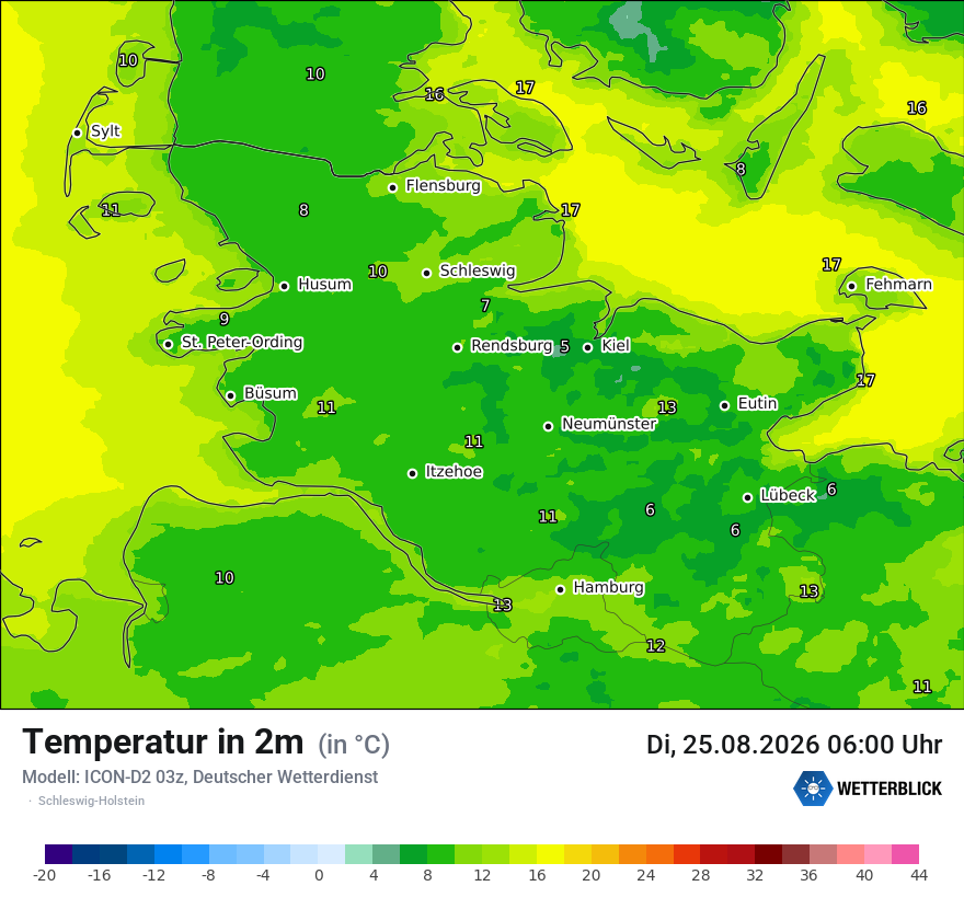 Temperatur
