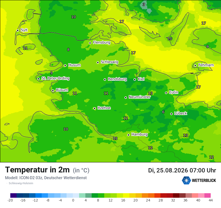 Temperatur