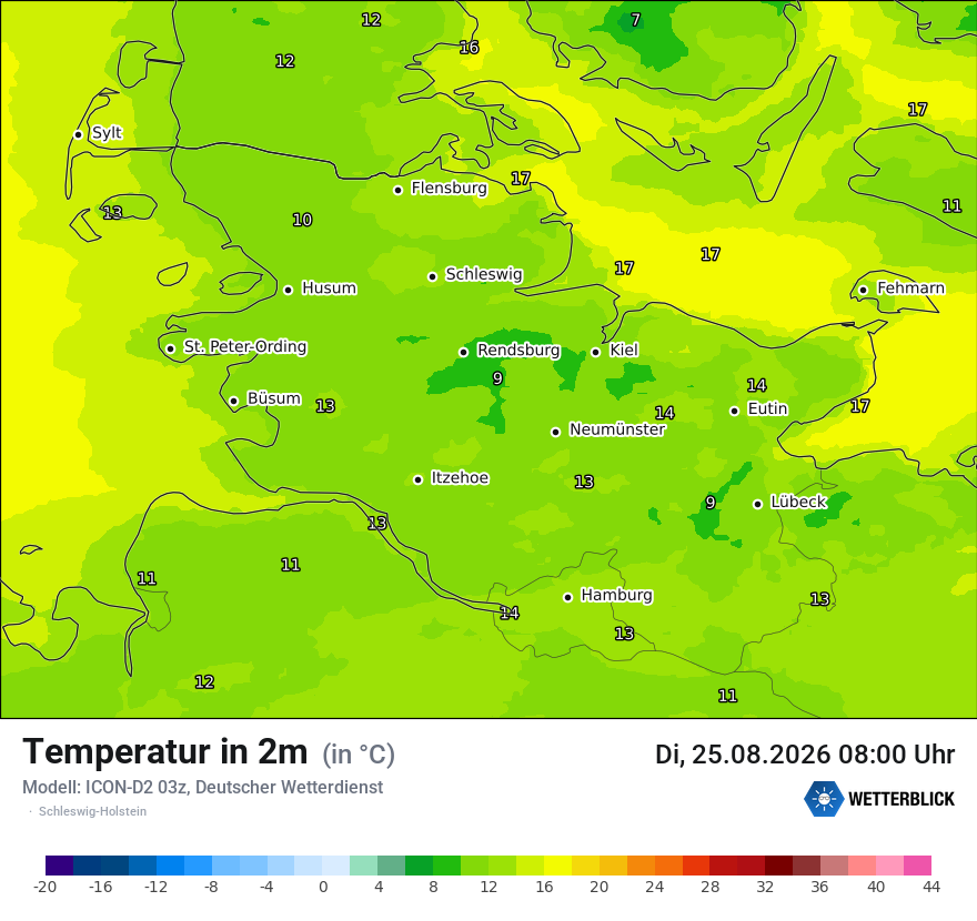 Temperatur