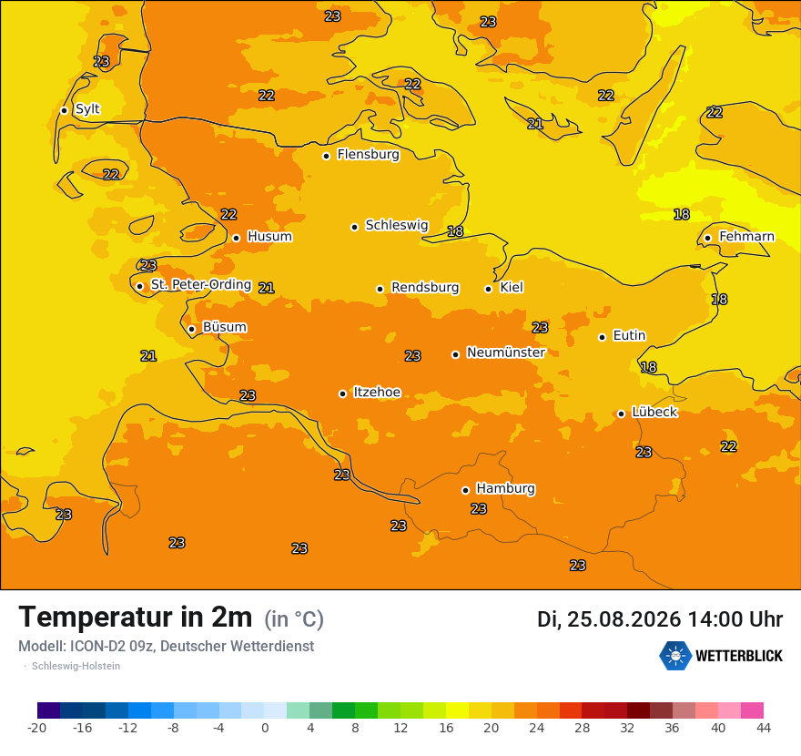 Temperatur