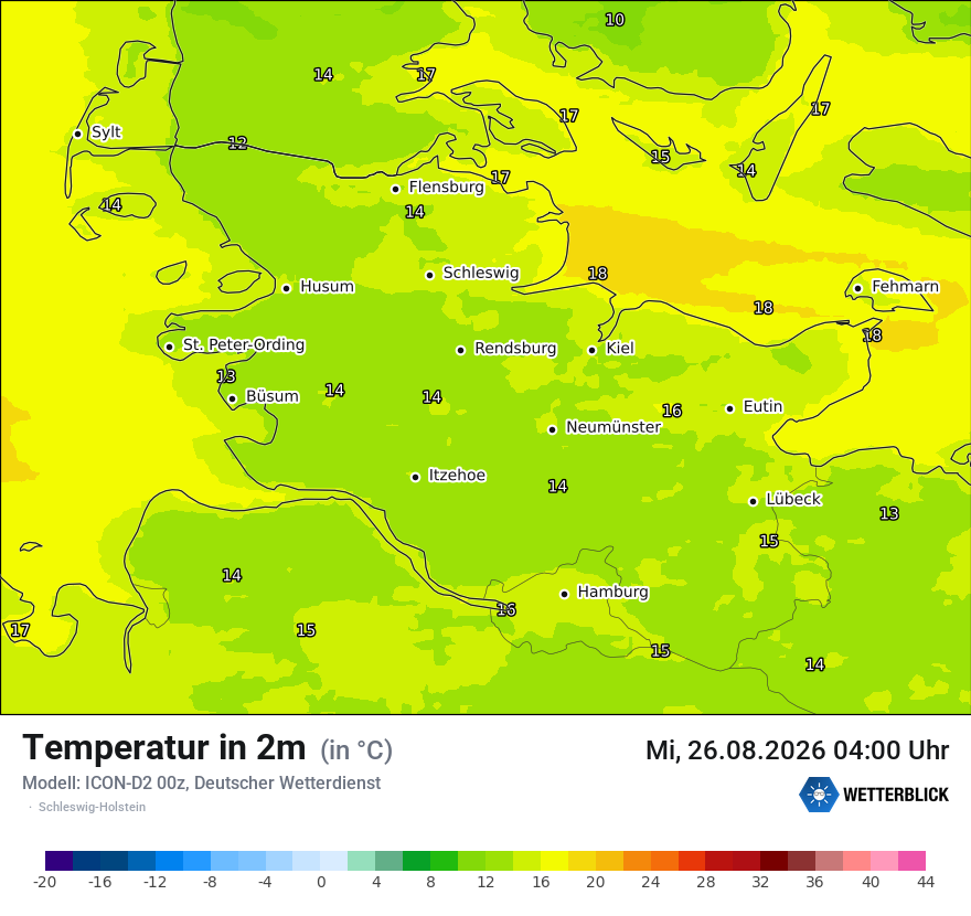 Temperatur