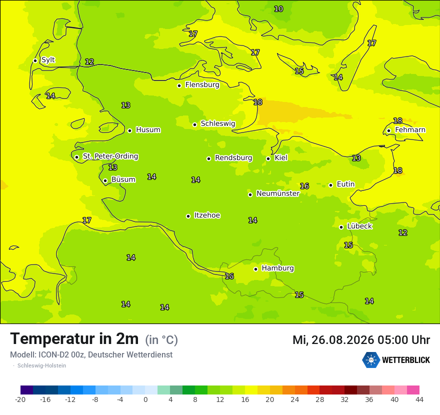 Temperatur