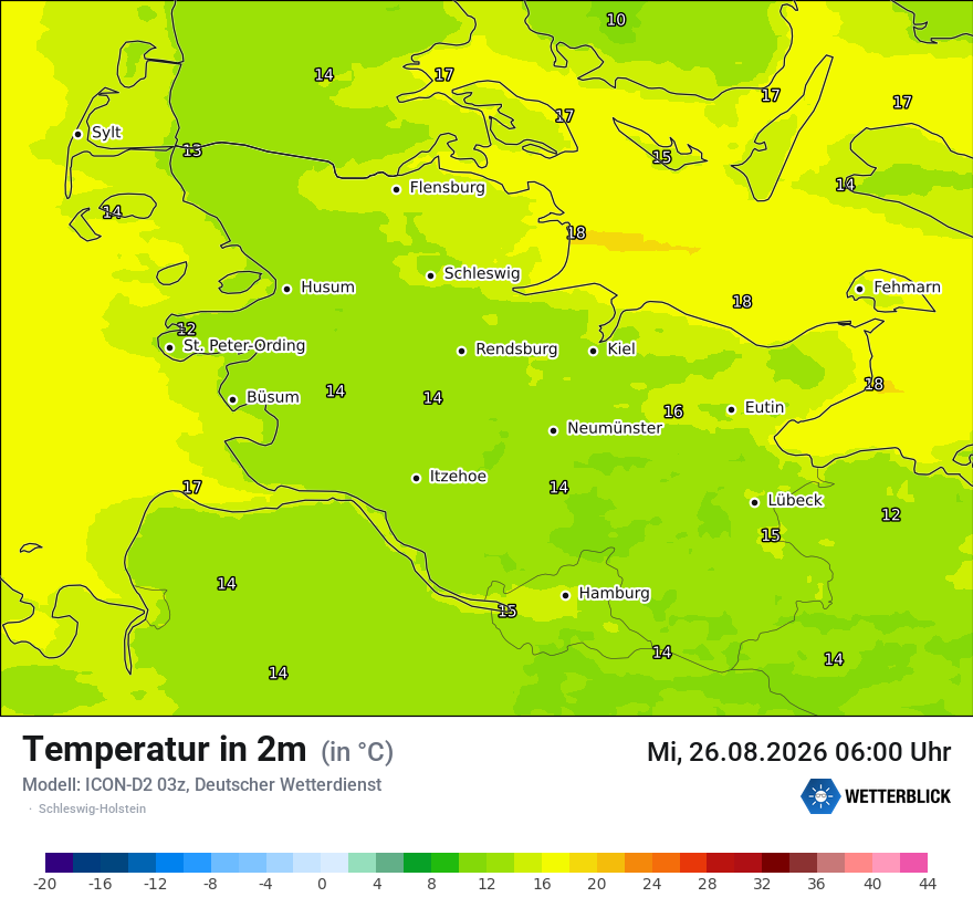 Temperatur