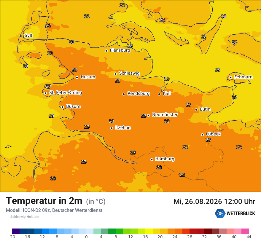Temperatur