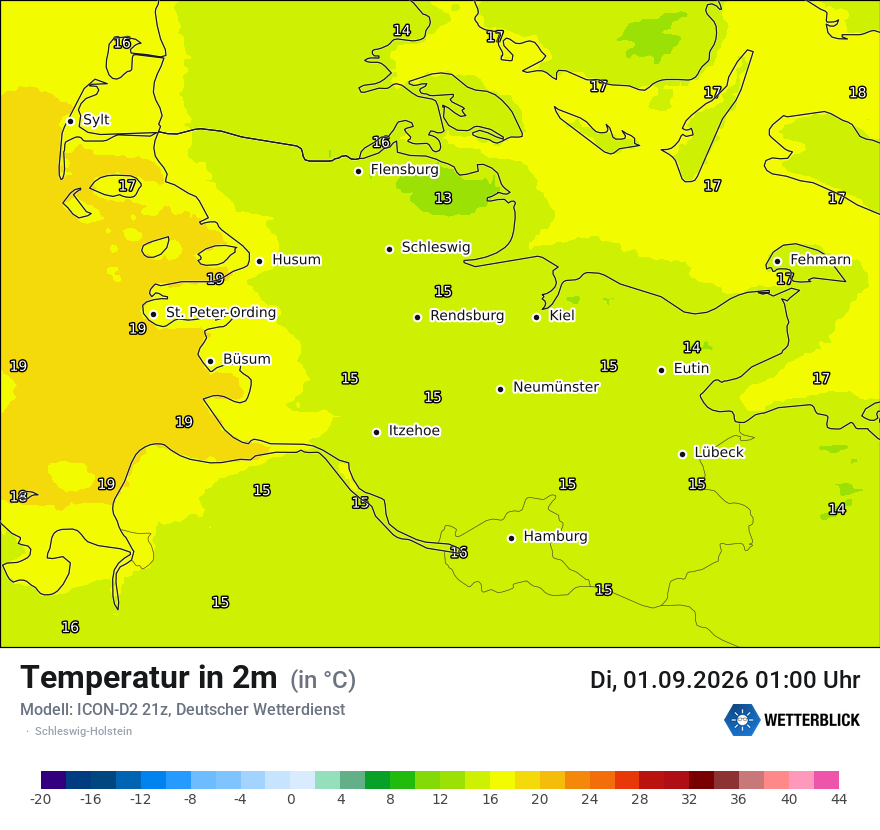 Temperatur