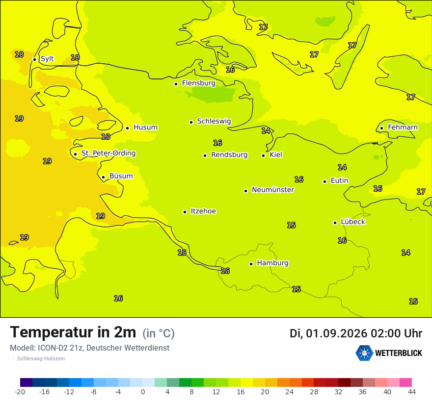Temperatur