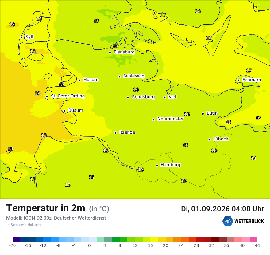 Temperatur