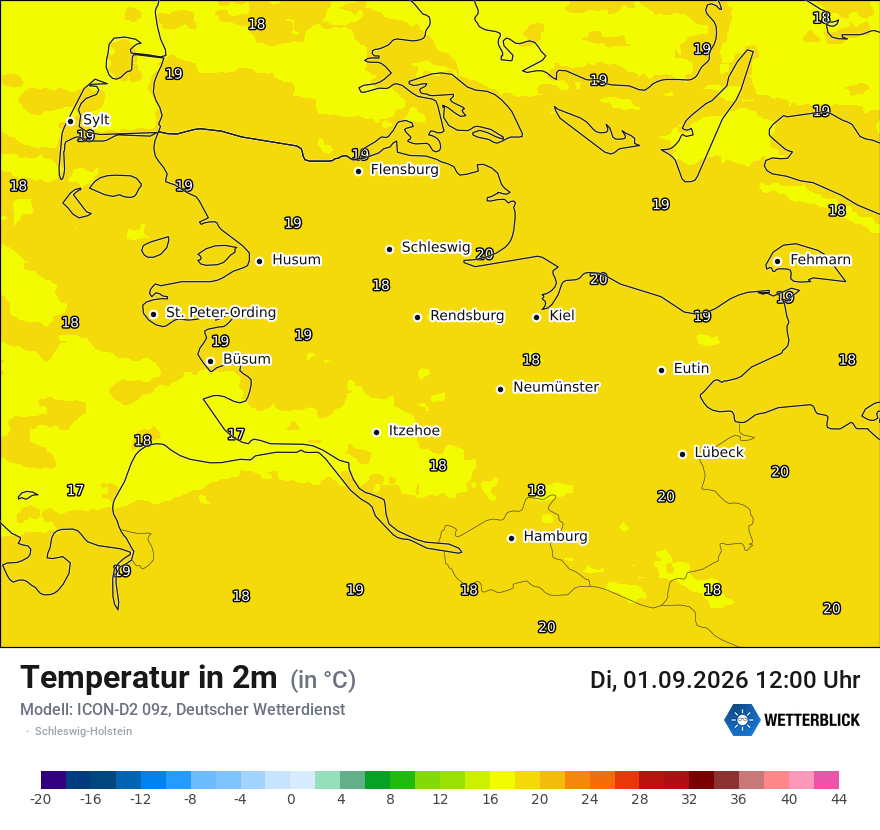 Temperatur