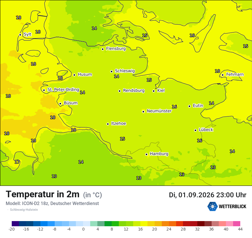 Temperatur