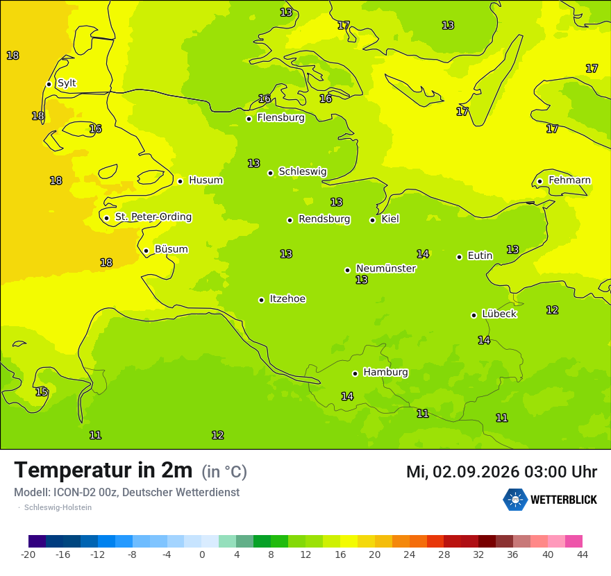 Temperatur