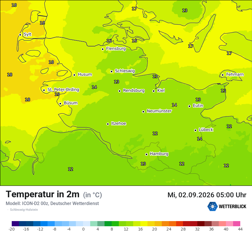 Temperatur