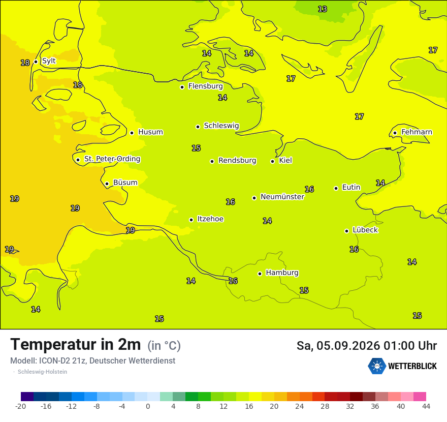 Temperatur