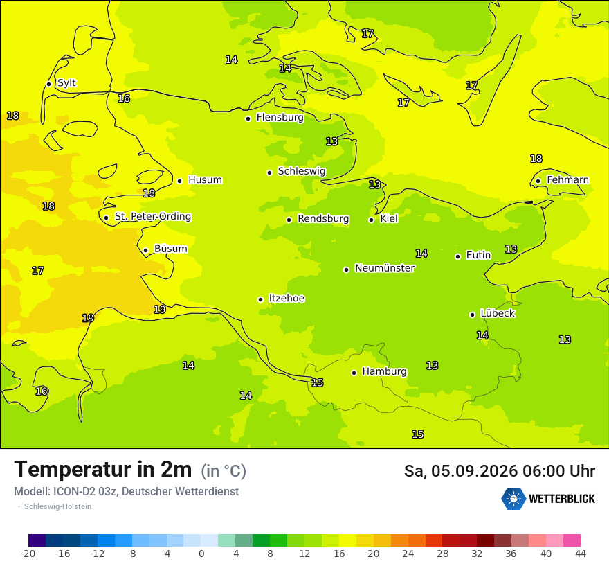 Temperatur