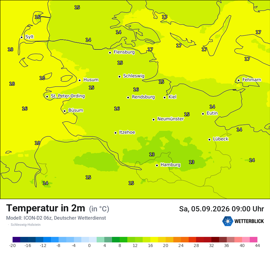 Temperatur
