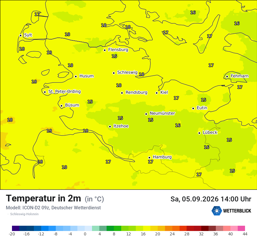 Temperatur