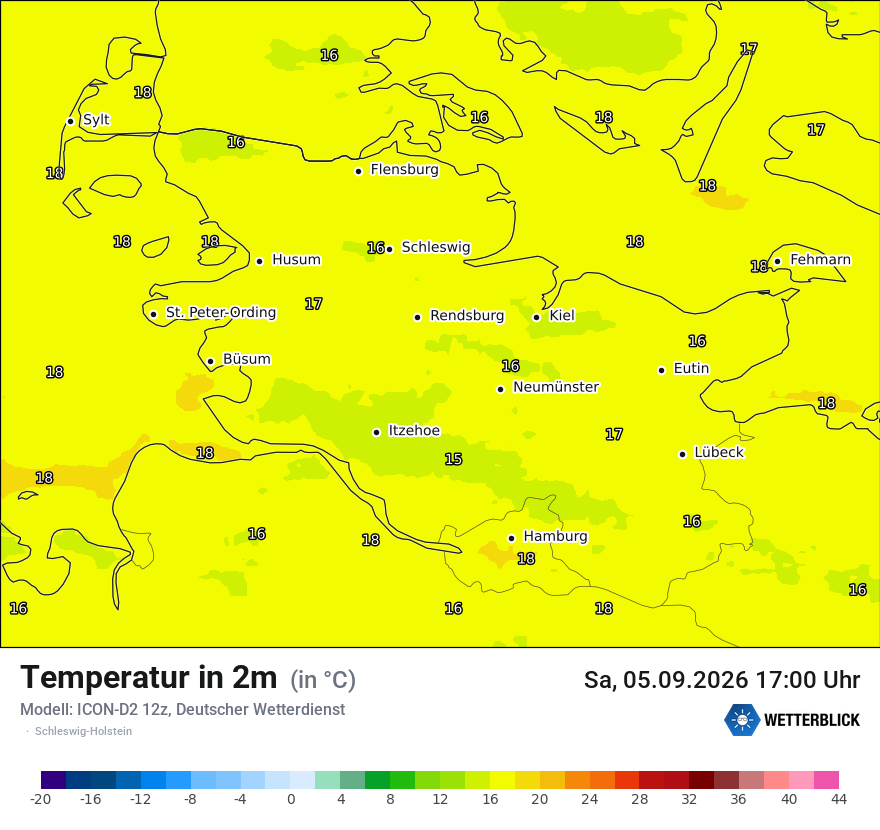 Temperatur