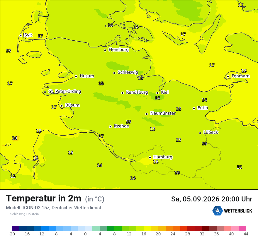 Temperatur