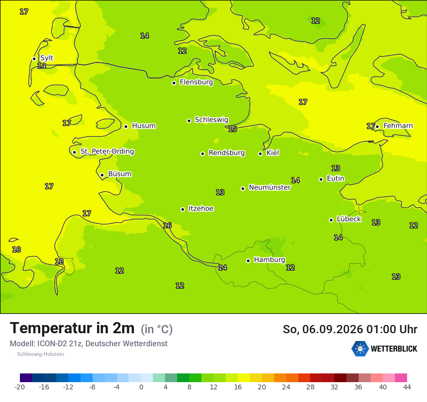 Temperatur