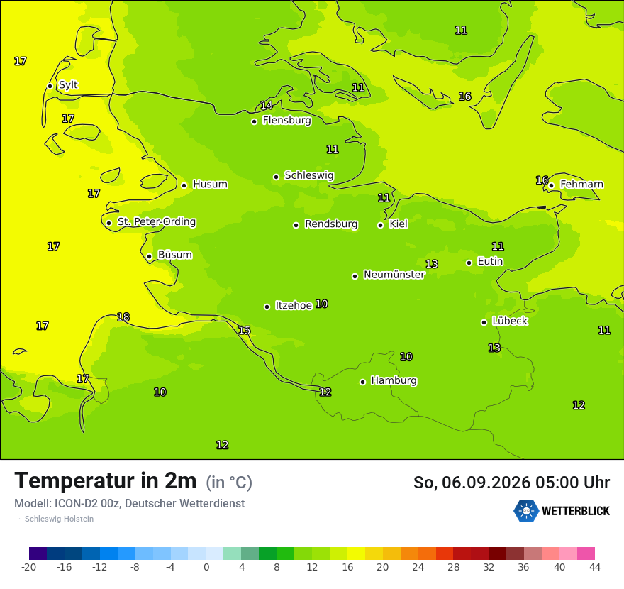 Temperatur