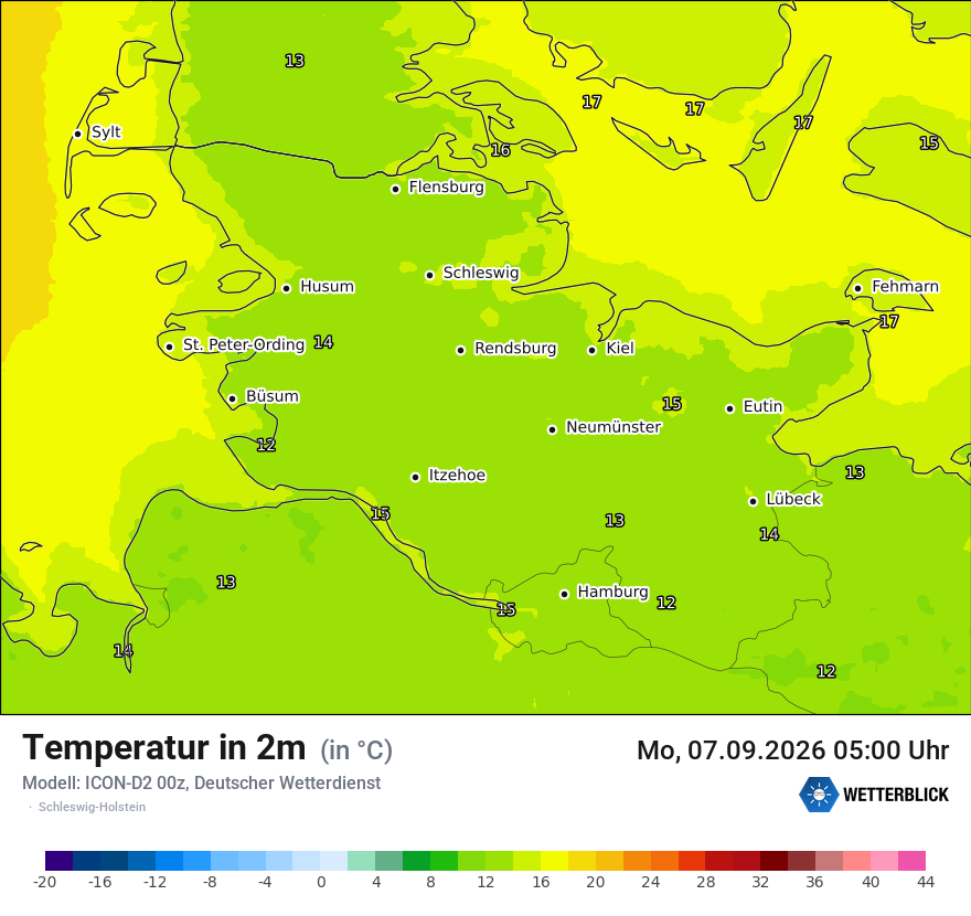 Temperatur