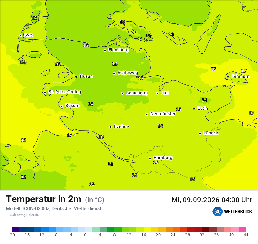 Temperatur