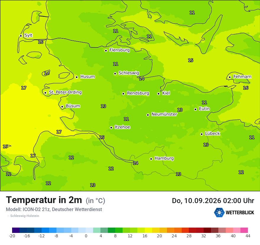 Temperatur