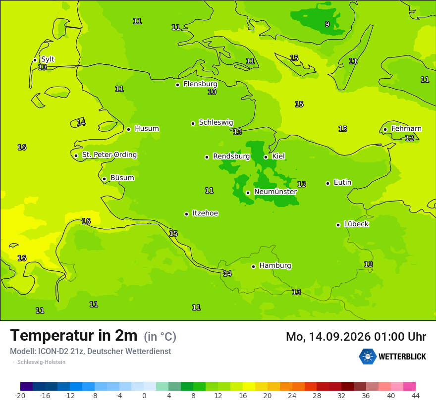 Temperatur