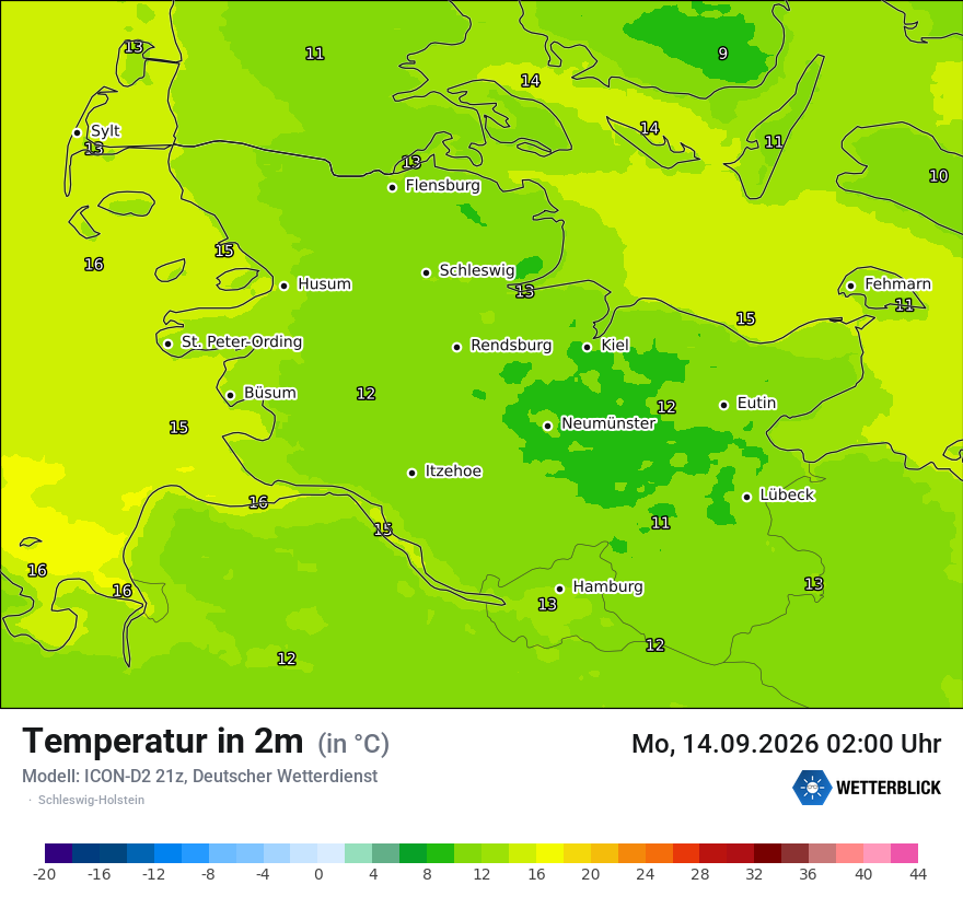 Temperatur