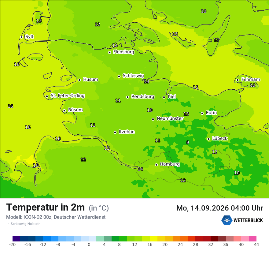 Temperatur