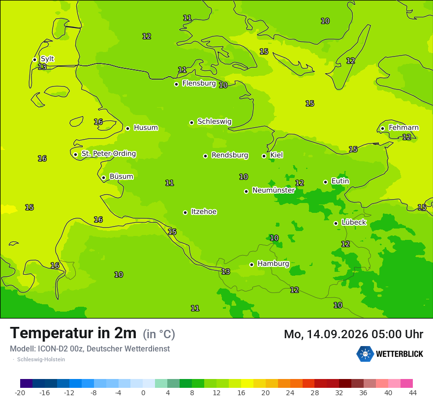 Temperatur