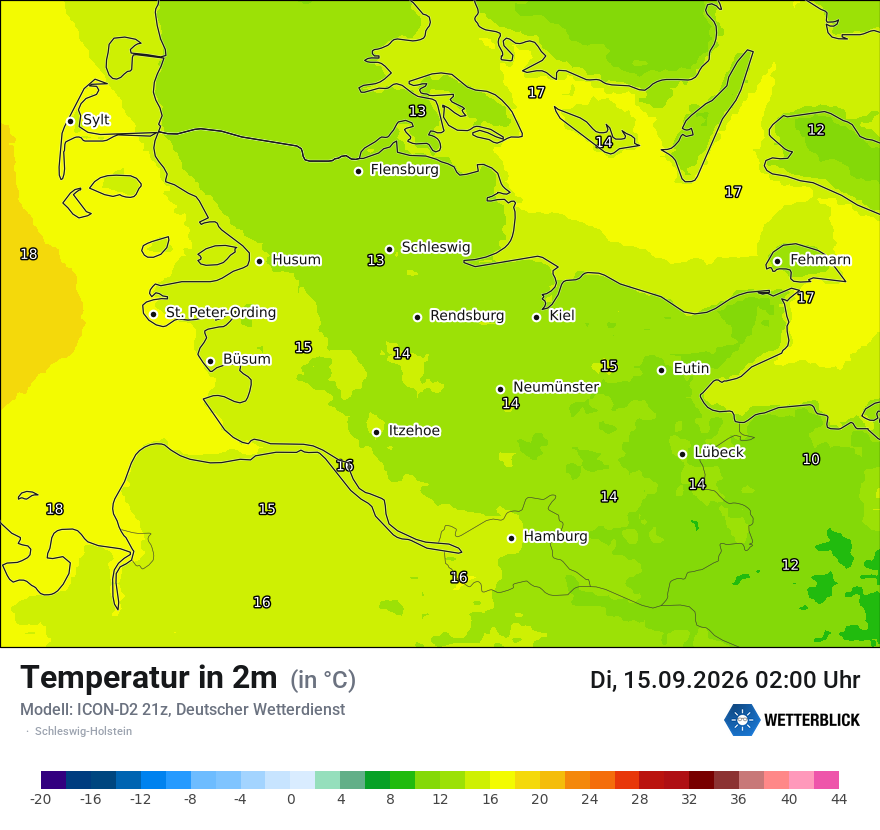 Temperatur