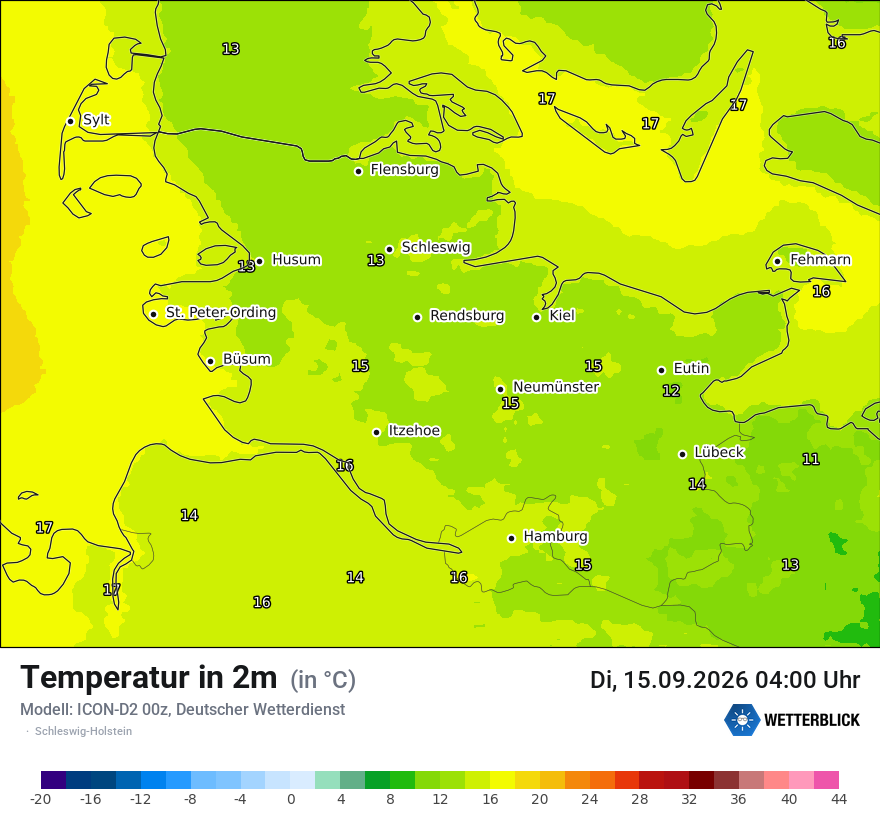 Temperatur