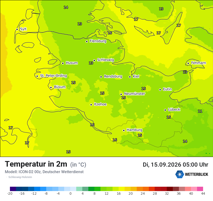 Temperatur