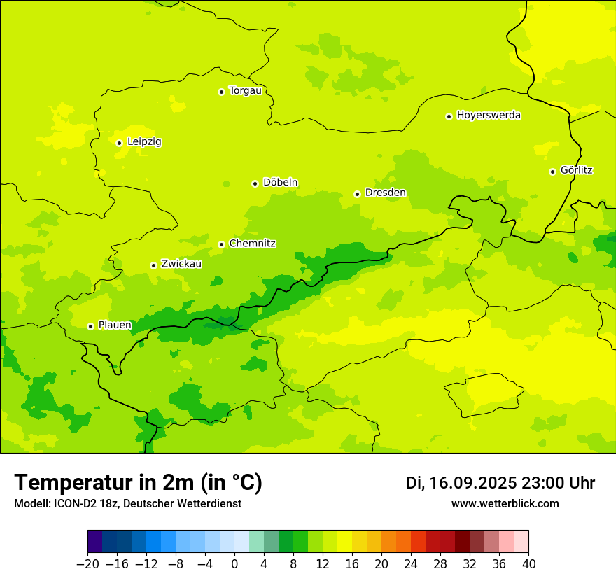 Modellkarten Temperatur