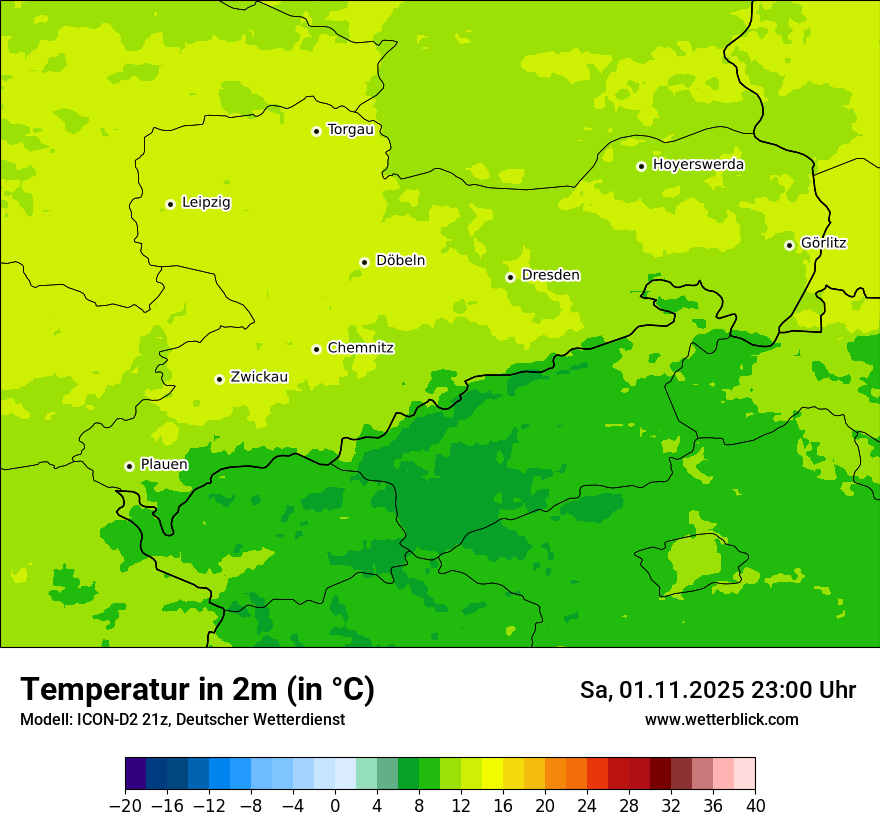 Modellkarten Temperatur